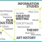 Media studies program prepares UBC students for the digital economy