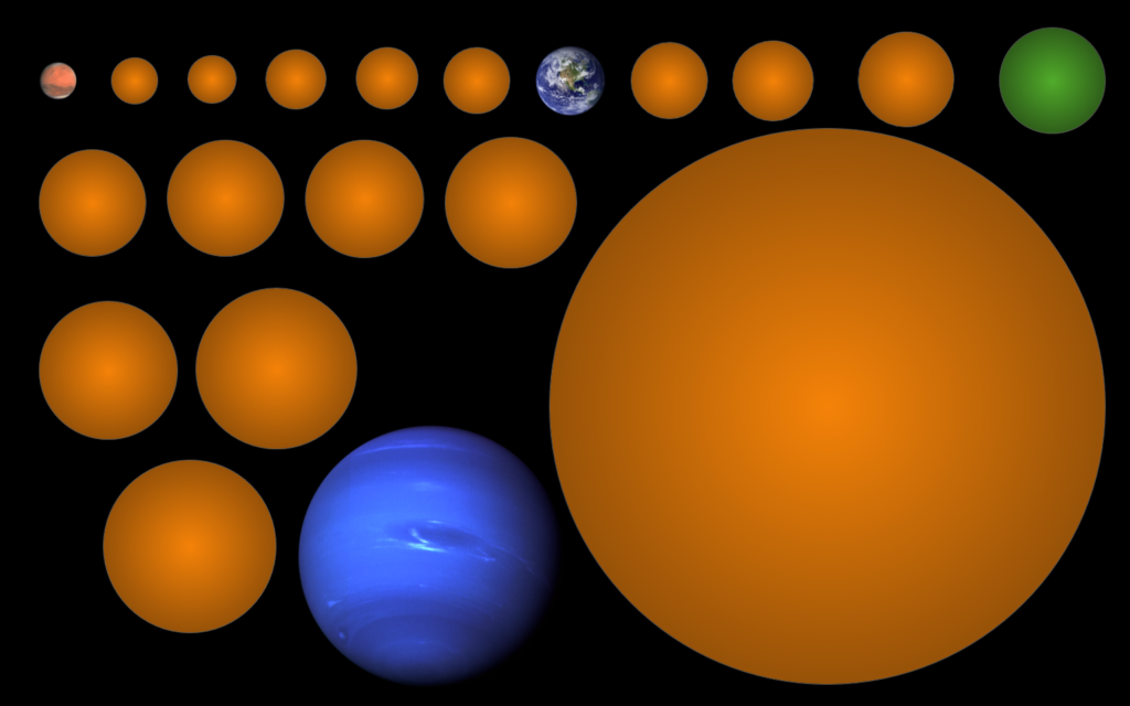 UBC student discovers 17 new including potentially habitable